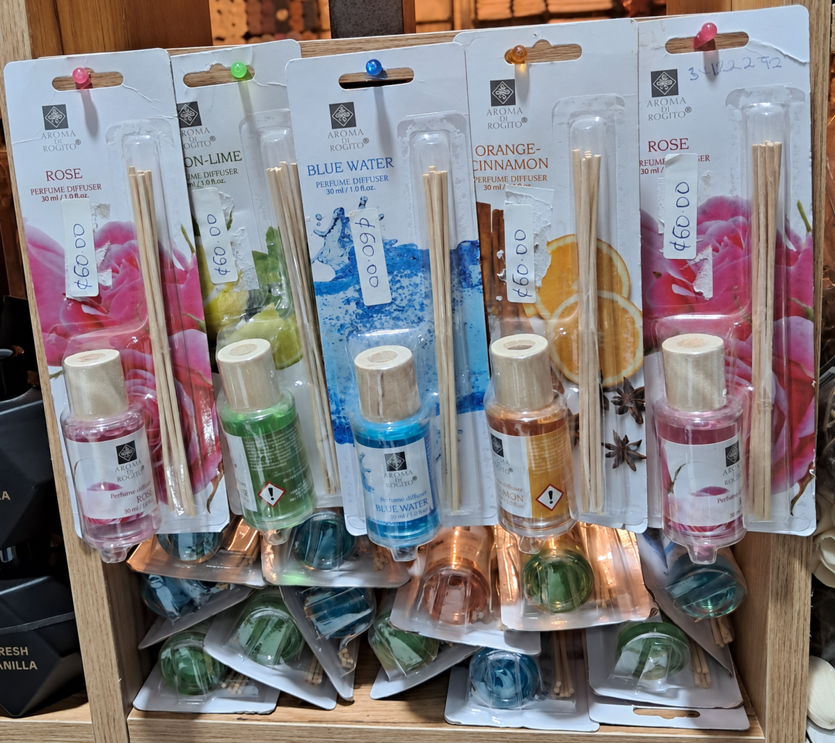 Perfume Diffusers — source enhancement